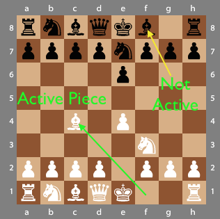 How many spaces can a king move in chess tournament